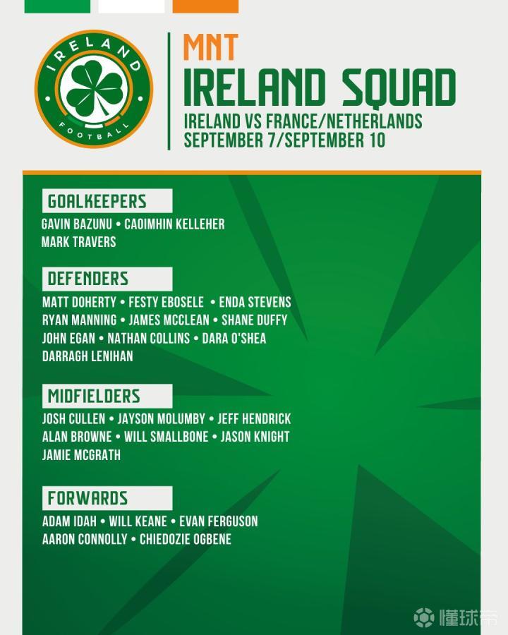 一夜双线豪门压力测试！皇马新帅西甲首秀，英超利物浦想打破怪圈