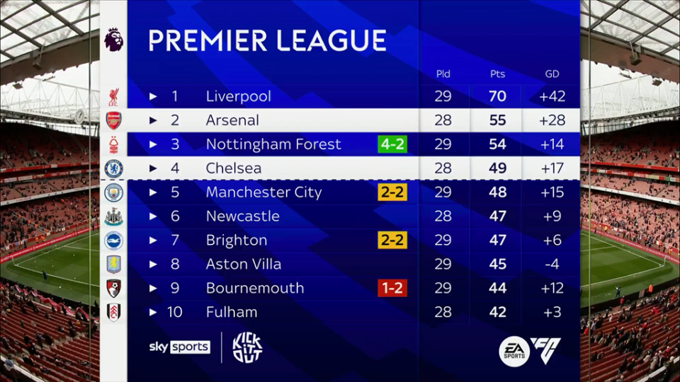 这下Gala不得不去成都了，Gala妖娆拍照姿势引网友遐想