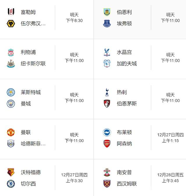 综合体育成绩榜单汇总 各类赛事排名整理